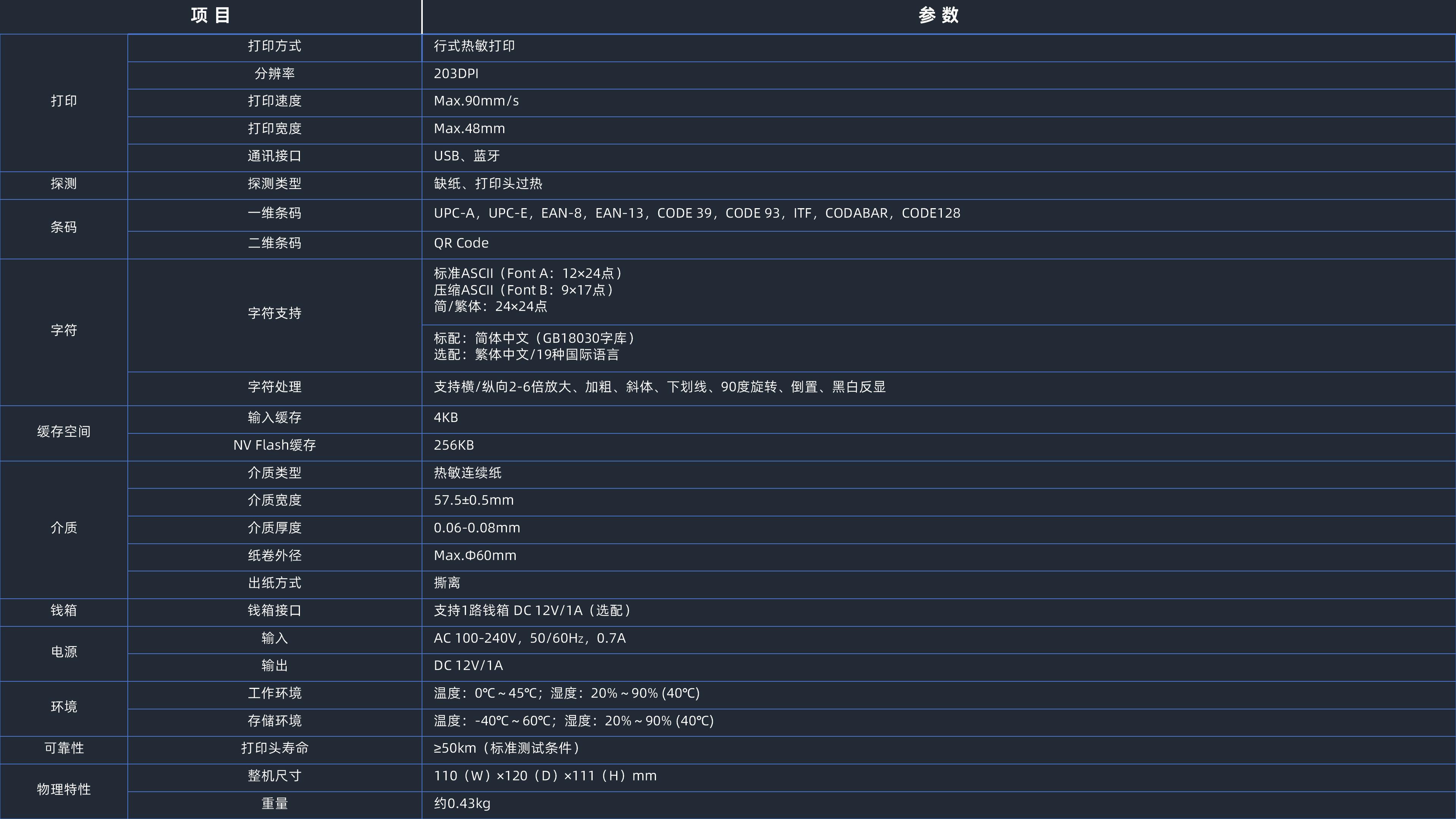 BP56�Ͷ�СƱ����Ʒ����&nbsp;&nbsp;V5_20.jpg