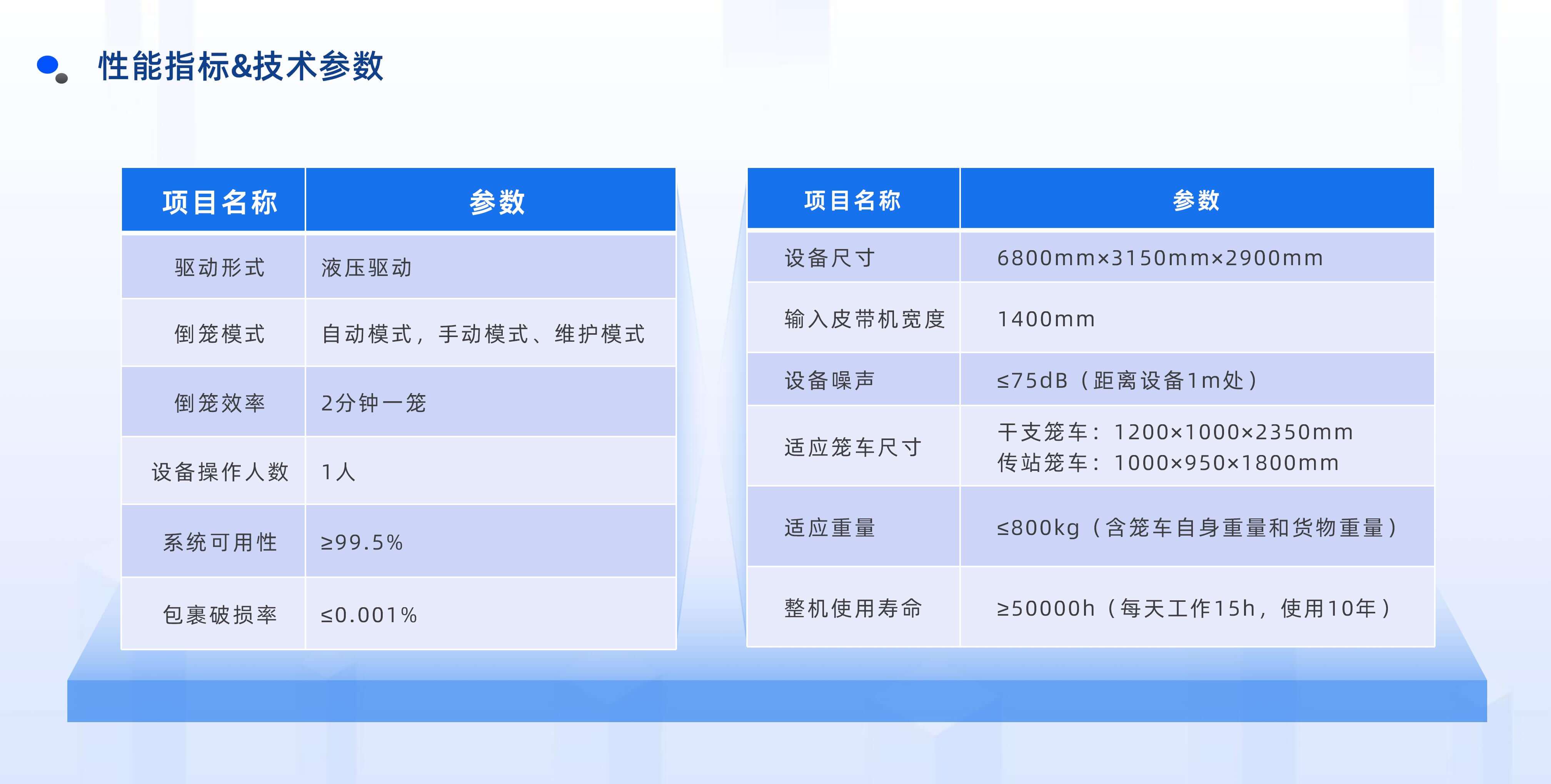 97���ʰ��Զ�����װ����Ʒ���� 20250922 ��_11.jpg